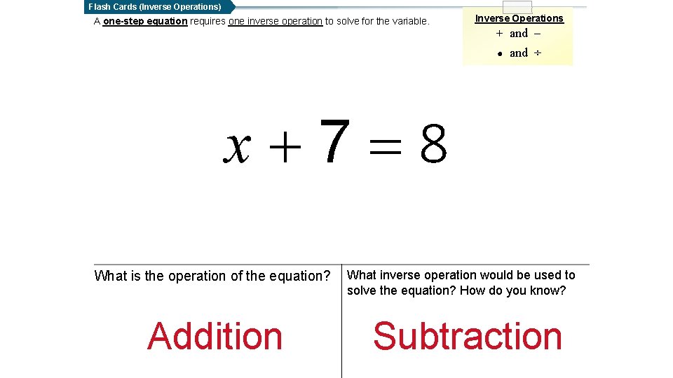 Flash Cards (Inverse Operations) A one-step equation requires one inverse operation to solve for