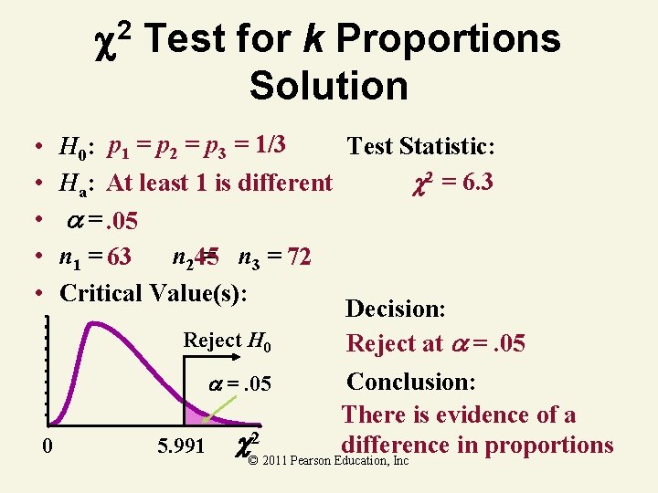 2 • • • Test for k Proportions Solution H 0: p 1 =