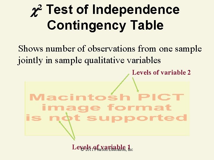  2 Test of Independence Contingency Table Shows number of observations from one sample