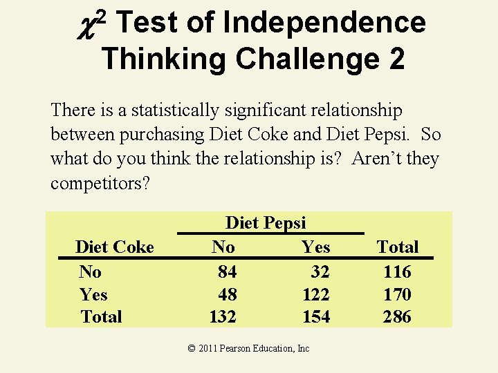  2 Test of Independence Thinking Challenge 2 There is a statistically significant relationship