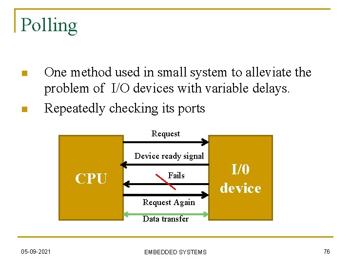 Polling n n One method used in small system to alleviate the problem of