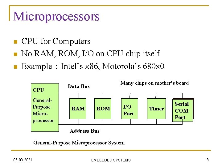 Microprocessors n n n CPU for Computers No RAM, ROM, I/O on CPU chip