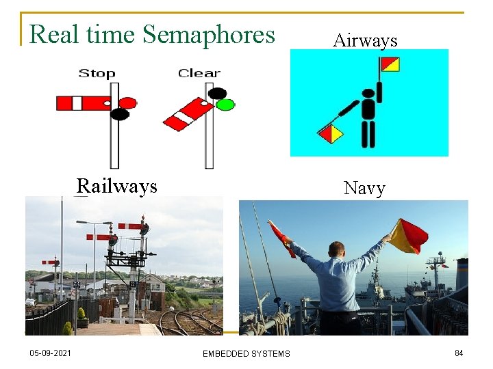 Real time Semaphores Railways 05 -09 -2021 Airways Navy EMBEDDED SYSTEMS 84 