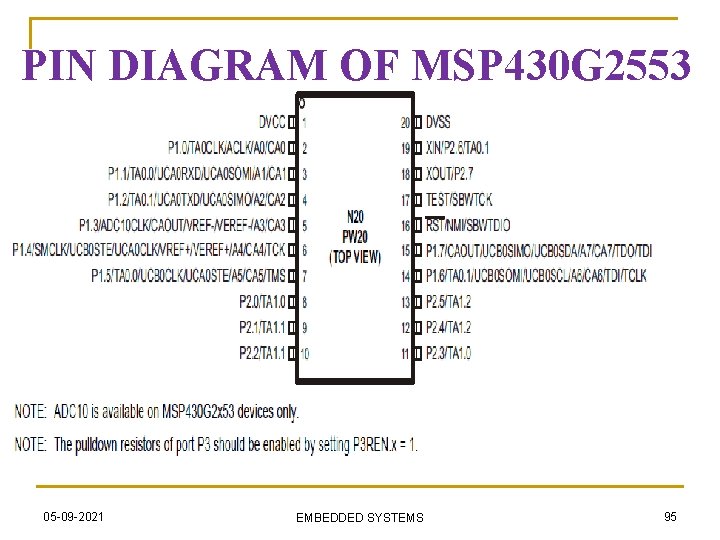 PIN DIAGRAM OF MSP 430 G 2553 05 -09 -2021 EMBEDDED SYSTEMS 95 