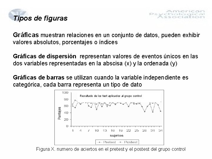 Tipos de figuras Gráficas muestran relaciones en un conjunto de datos, pueden exhibir valores