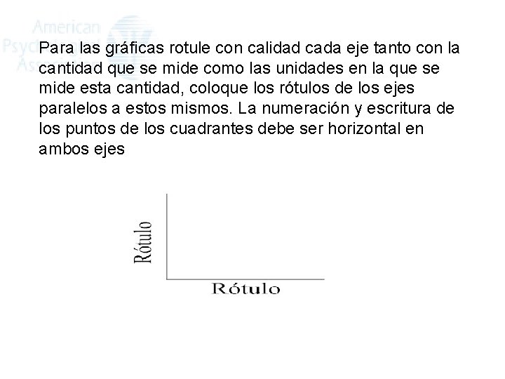 Para las gráficas rotule con calidad cada eje tanto con la cantidad que se