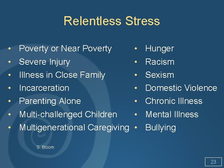 Relentless Stress • • • Severe Injury • Illness in Close Family • Incarceration