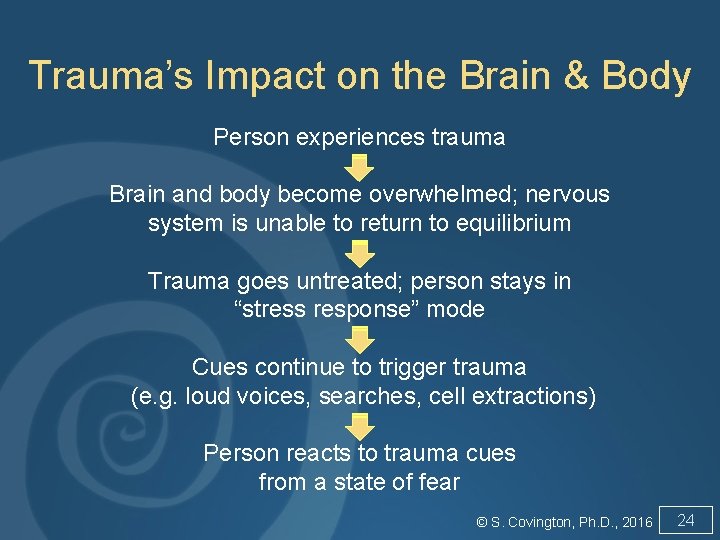 Trauma’s Impact on the Brain & Body Person experiences trauma Brain and body become