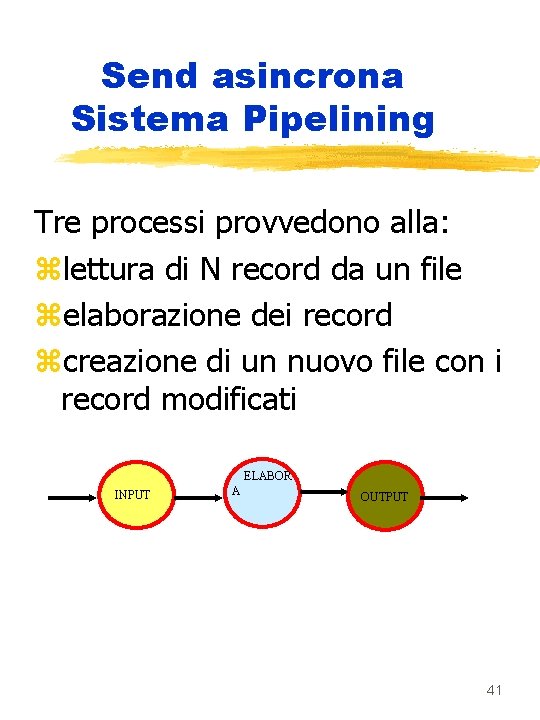 Send asincrona Sistema Pipelining Tre processi provvedono alla: zlettura di N record da un