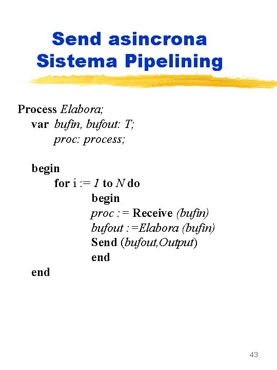 Send asincrona Sistema Pipelining Process Elabora; var bufin, bufout: T; proc: process; begin for