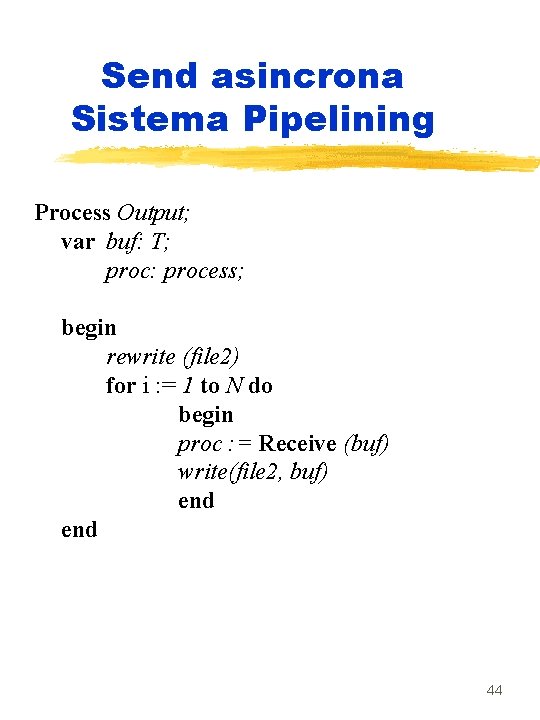 Send asincrona Sistema Pipelining Process Output; var buf: T; proc: process; begin rewrite (file