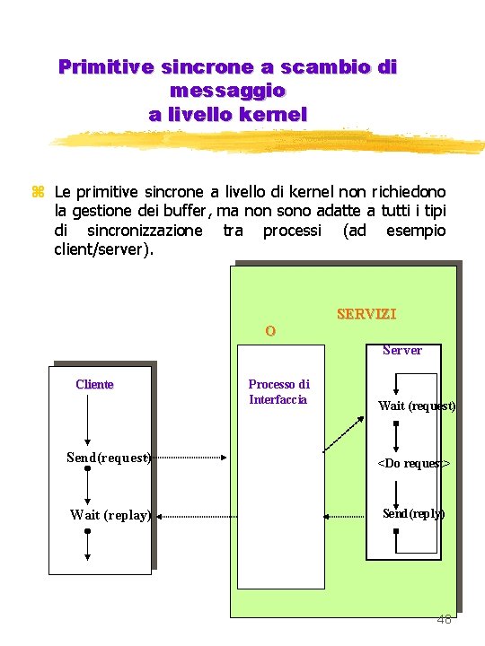 Primitive sincrone a scambio di messaggio a livello kernel z Le primitive sincrone a