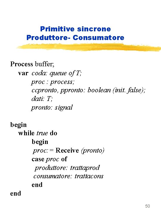 Primitive sincrone Produttore- Consumatore Process buffer; var coda: queue of T; proc : process;
