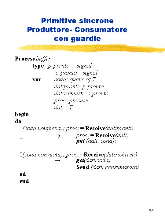 Primitive sincrone Produttore- Consumatore con guardie Process buffer type p-pronto = signal c-pronto= signal