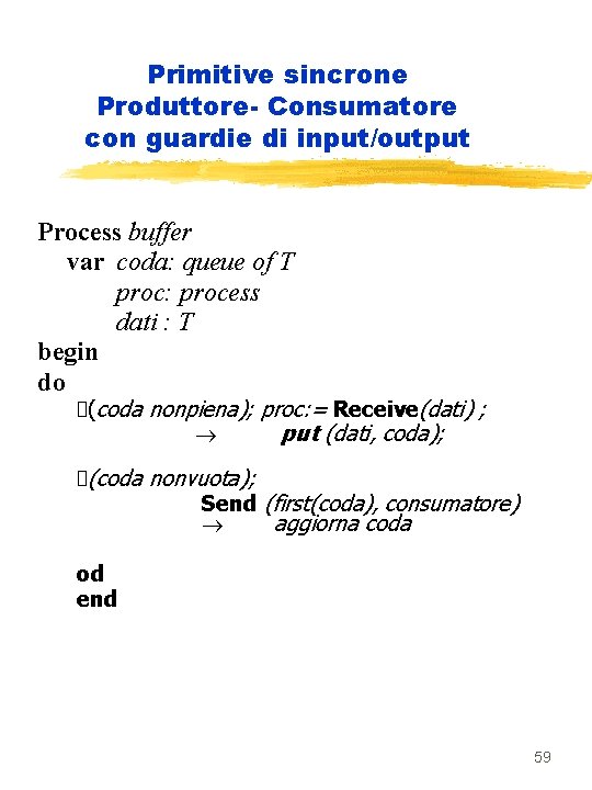 Primitive sincrone Produttore- Consumatore con guardie di input/output Process buffer var coda: queue of