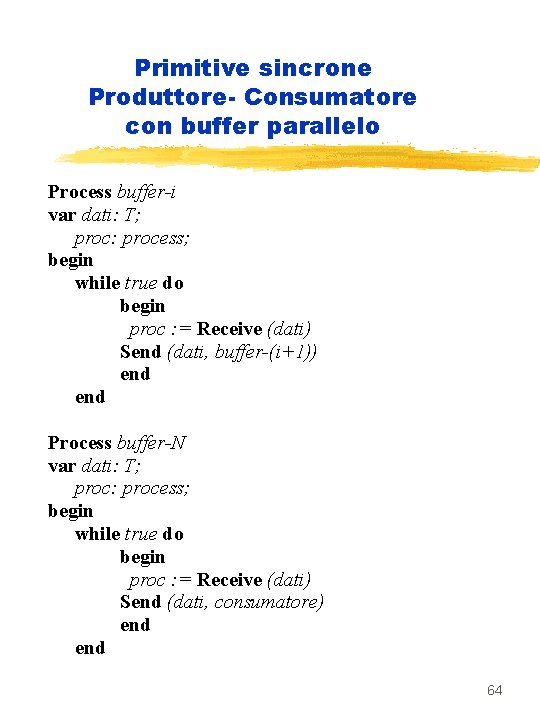 Primitive sincrone Produttore- Consumatore con buffer parallelo Process buffer-i var dati: T; proc: process;