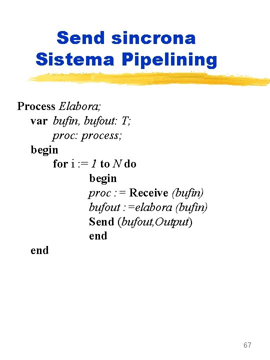 Send sincrona Sistema Pipelining Process Elabora; var bufin, bufout: T; proc: process; begin for