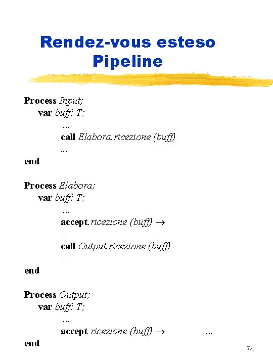 Rendez-vous esteso Pipeline Process Input; var buff: T; . . . call Elabora. ricezione