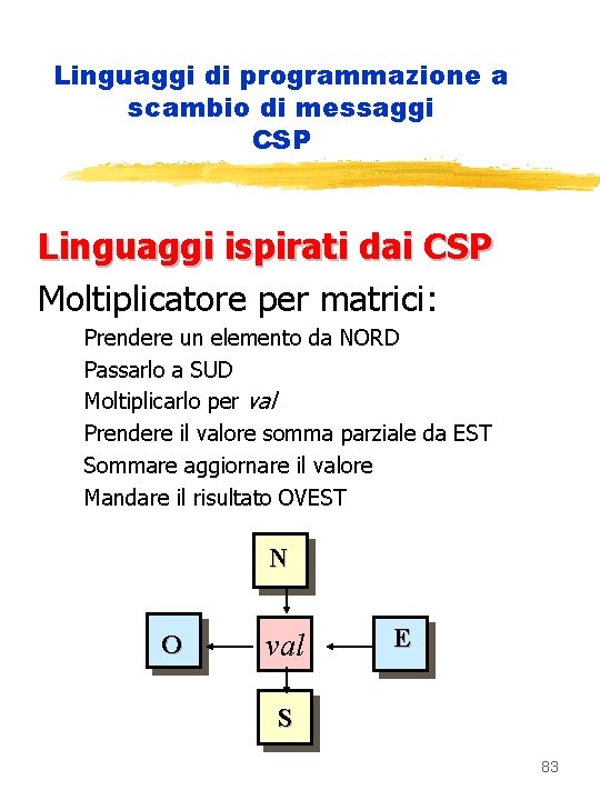 Linguaggi di programmazione a scambio di messaggi CSP Linguaggi ispirati dai CSP Moltiplicatore per