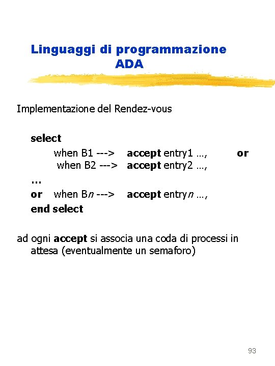 Linguaggi di programmazione ADA Implementazione del Rendez-vous select when B 1 ---> accept entry