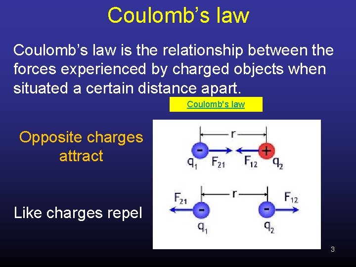 Coulomb’s law is the relationship between the forces experienced by charged objects when situated