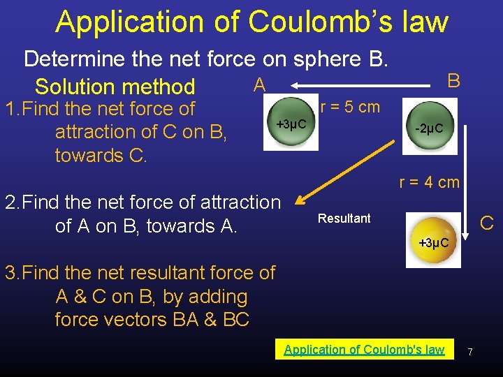 Application of Coulomb’s law Determine the net force on sphere B. A Solution method