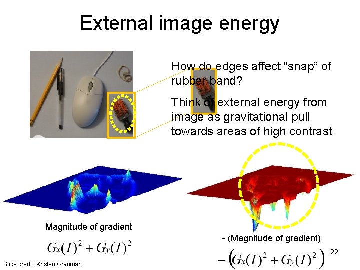 External image energy How do edges affect “snap” of rubber band? Think of external