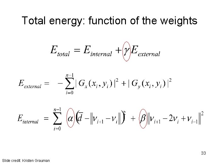 Total energy: function of the weights 33 Slide credit: Kristen Grauman 