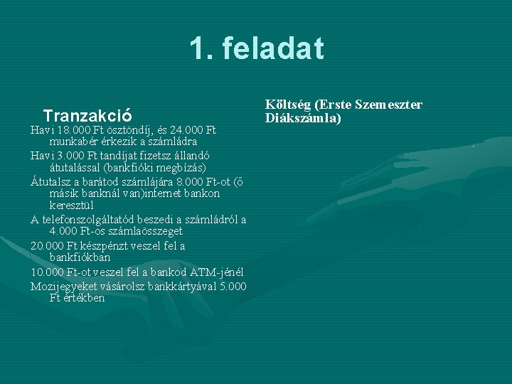 1. feladat Tranzakció Havi 18. 000 Ft ösztöndíj, és 24. 000 Ft munkabér érkezik