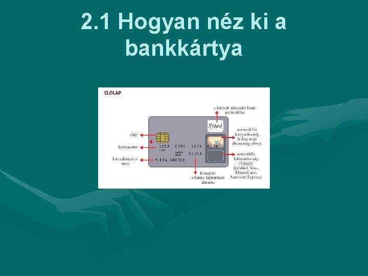 2. 1 Hogyan néz ki a bankkártya 