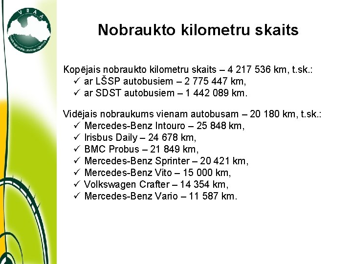 Nobraukto kilometru skaits Kopējais nobraukto kilometru skaits – 4 217 536 km, t. sk.