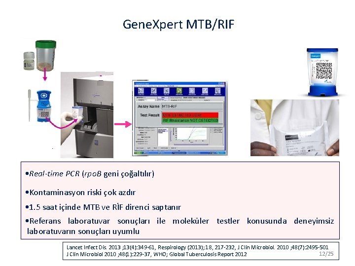 Gene. Xpert MTB/RIF • Real-time PCR (rpo. B geni çoğaltılır) • Kontaminasyon riski çok