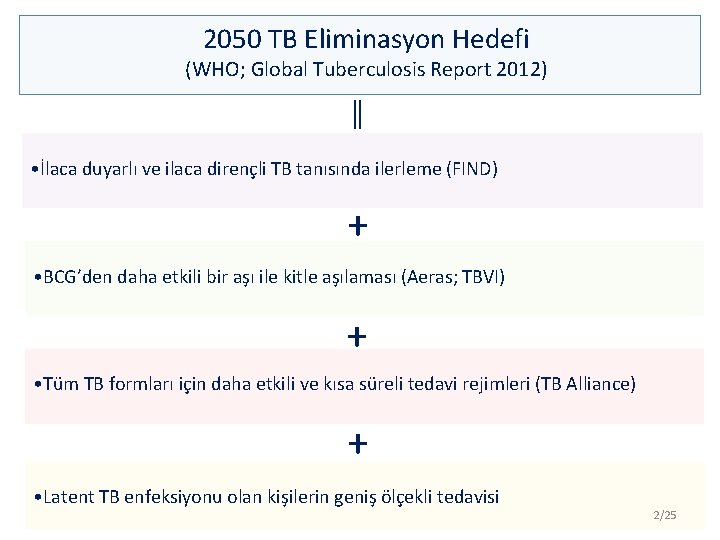 2050 TB Eliminasyon Hedefi (WHO; Global Tuberculosis Report 2012) ║ • İlaca duyarlı ve