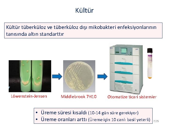 Kültür tüberküloz ve tüberküloz dışı mikobakteri enfeksiyonlarının tanısında altın standarttır Löwenstein-Jensen Middlebrook 7 H