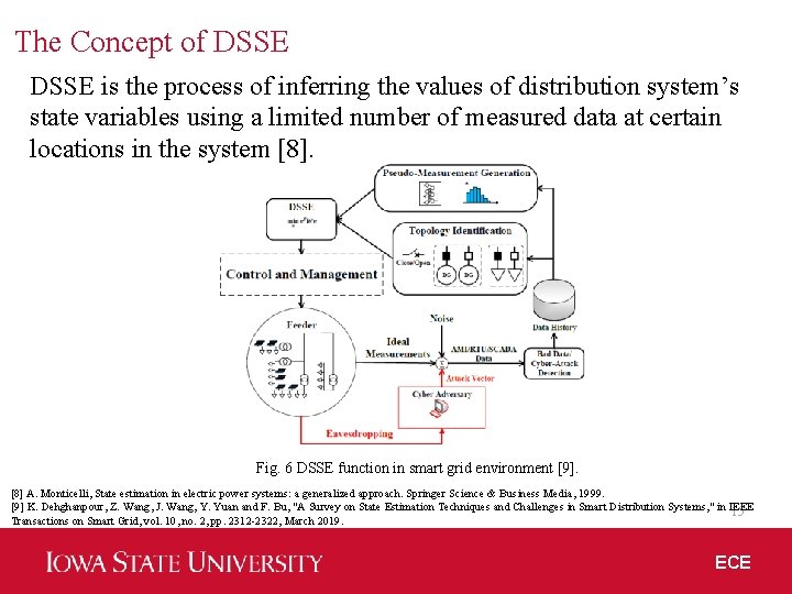 The Concept of DSSE is the process of inferring the values of distribution system’s