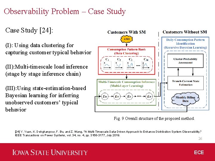 Observability Problem – Case Study [24]: (I): Using data clustering for capturing customer typical