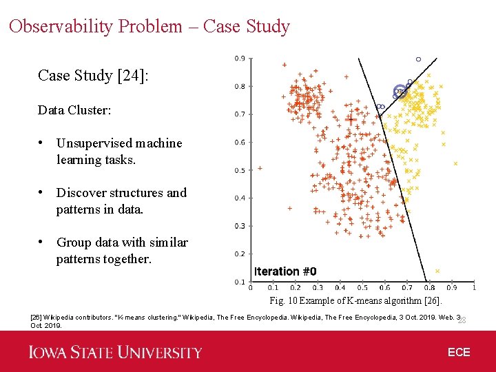 Observability Problem – Case Study [24]: Data Cluster: • Unsupervised machine learning tasks. •