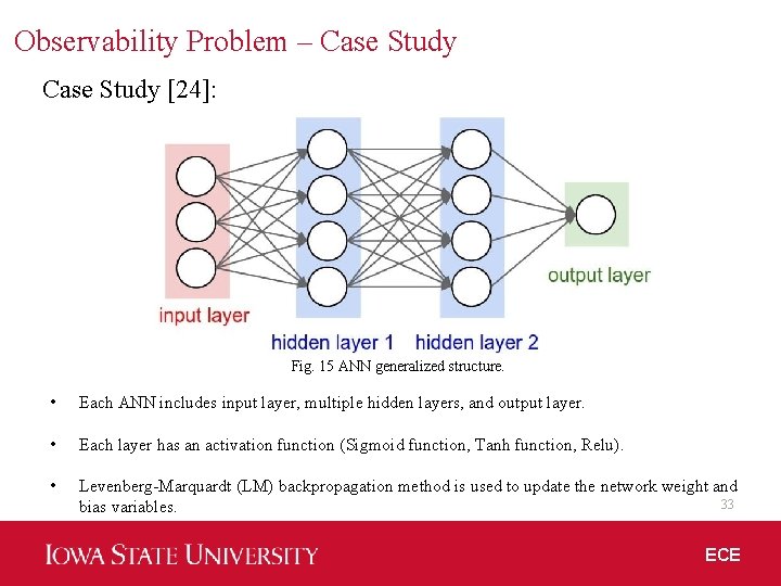 Observability Problem – Case Study [24]: Fig. 15 ANN generalized structure. • Each ANN