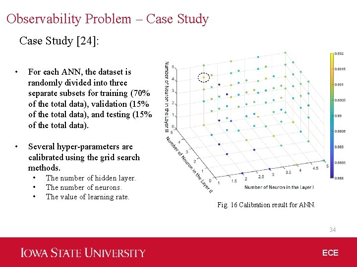 Observability Problem – Case Study [24]: • For each ANN, the dataset is randomly