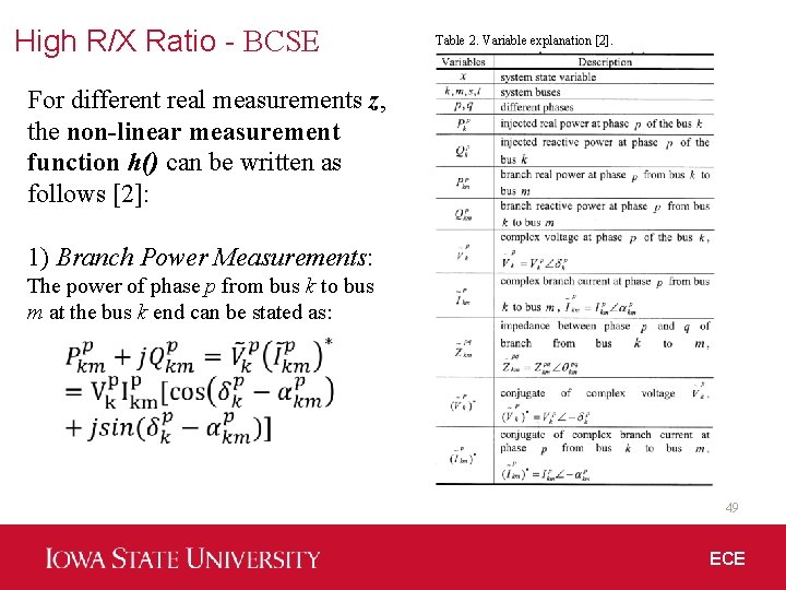 High R/X Ratio - BCSE Table 2. Variable explanation [2]. For different real measurements