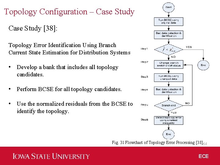Topology Configuration – Case Study [38]: Topology Error Identification Using Branch Current State Estimation