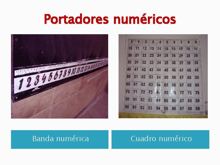 Portadores numéricos Banda numérica Cuadro numérico 