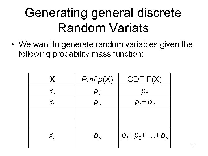 Generating general discrete Random Variats • We want to generate random variables given the