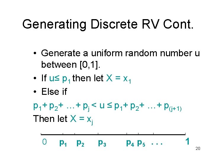 Generating Discrete RV Cont. • Generate a uniform random number u between [0, 1].