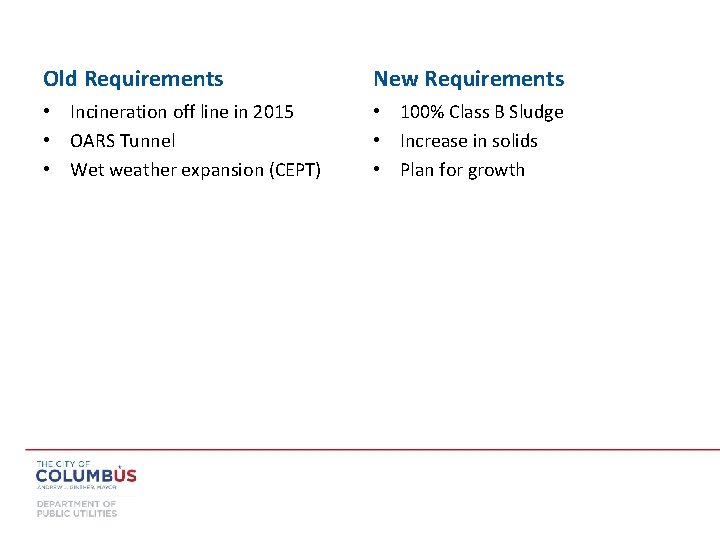 Old Requirements New Requirements • Incineration off line in 2015 • OARS Tunnel •