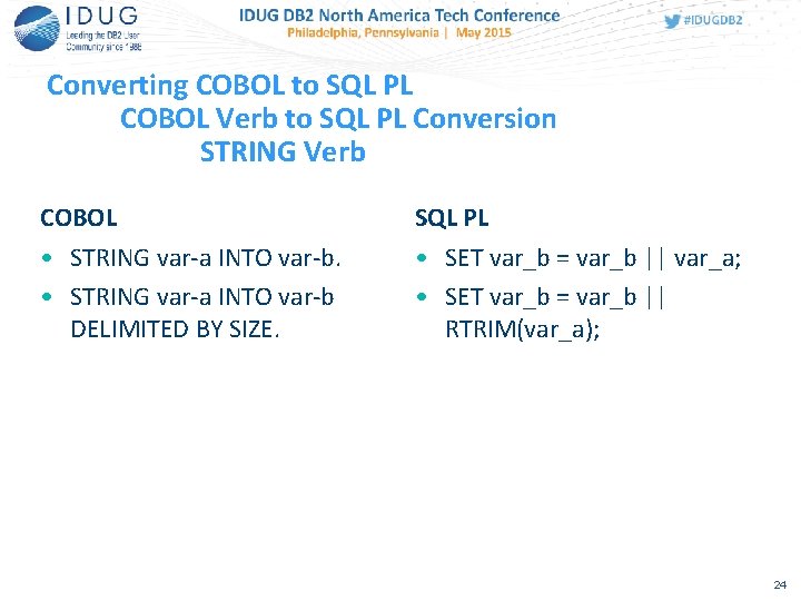 Converting COBOL to SQL PL COBOL Verb to SQL PL Conversion STRING Verb COBOL