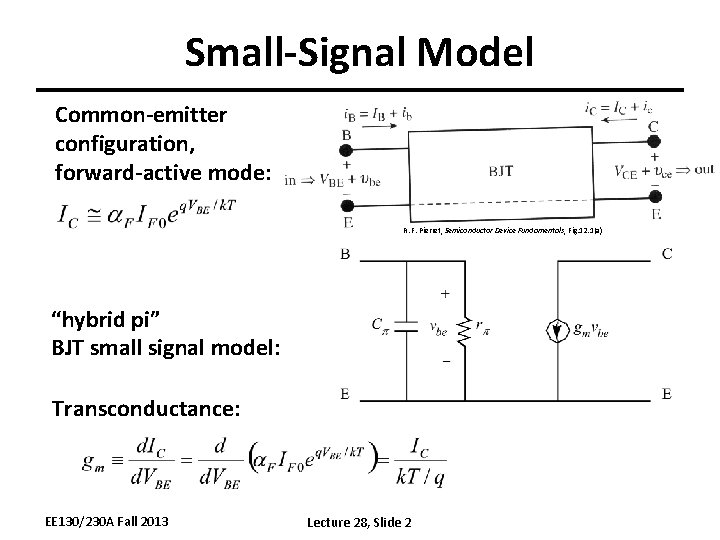 Small-Signal Model Common-emitter configuration, forward-active mode: R. F. Pierret, Semiconductor Device Fundamentals, Fig. 12.