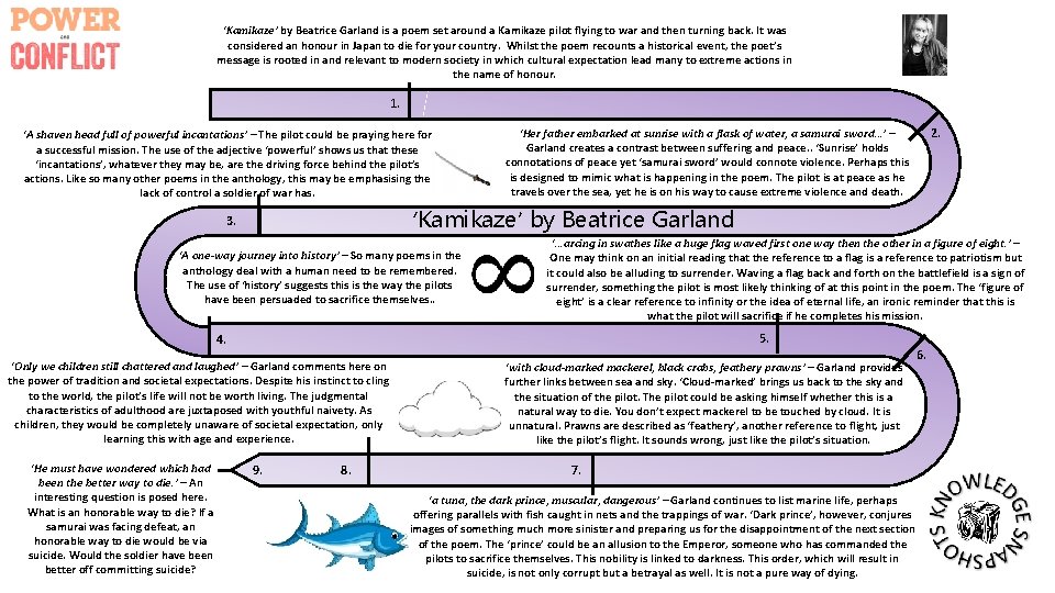 ‘Kamikaze’ by Beatrice Garland is a poem set around a Kamikaze pilot flying to