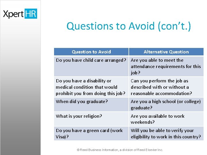 Questions to Avoid (con’t. ) Question to Avoid Alternative Question Do you have child