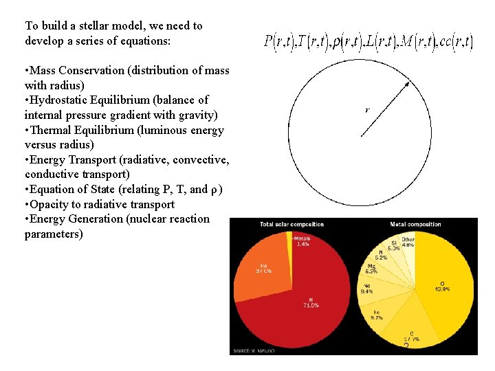 To build a stellar model, we need to develop a series of equations: •